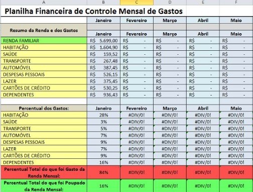 planilha de financas pessoais