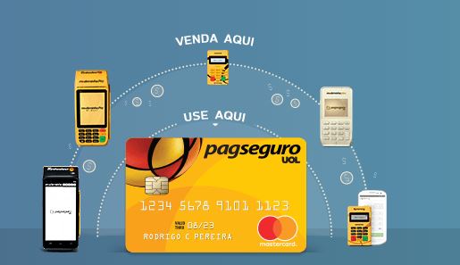 Veja como pedir o cartão PagSeguro sem Comprovação de Renda