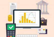 Controle das Finanças – aprenda como dividir o seu salário entre os gastos do mês