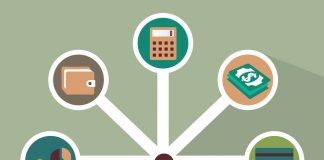 Simulador de Investimentos – saiba como usar online e de graça