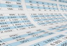 Saiba como diferenciar os gastos mensais